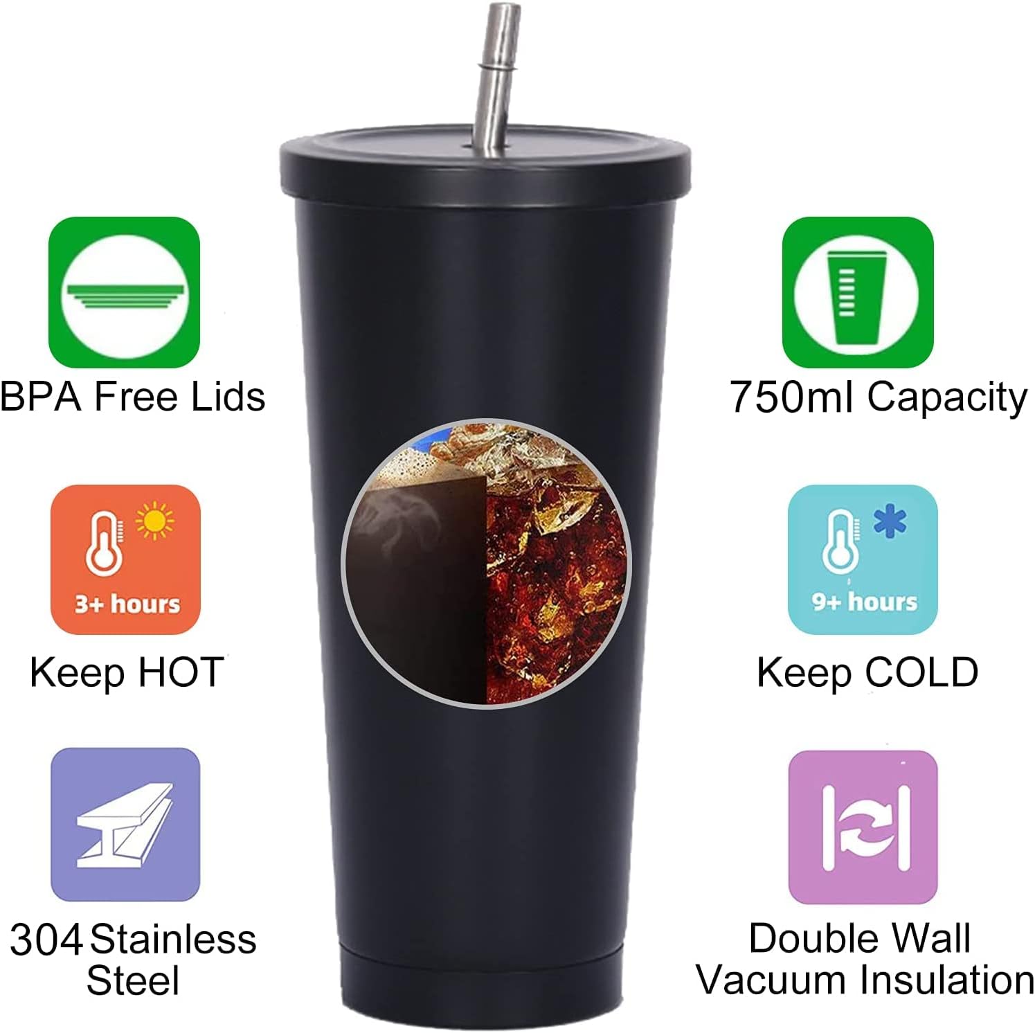 Training Cup Straw - 750ml Double-Wall Insulated Tumbler with Straw
