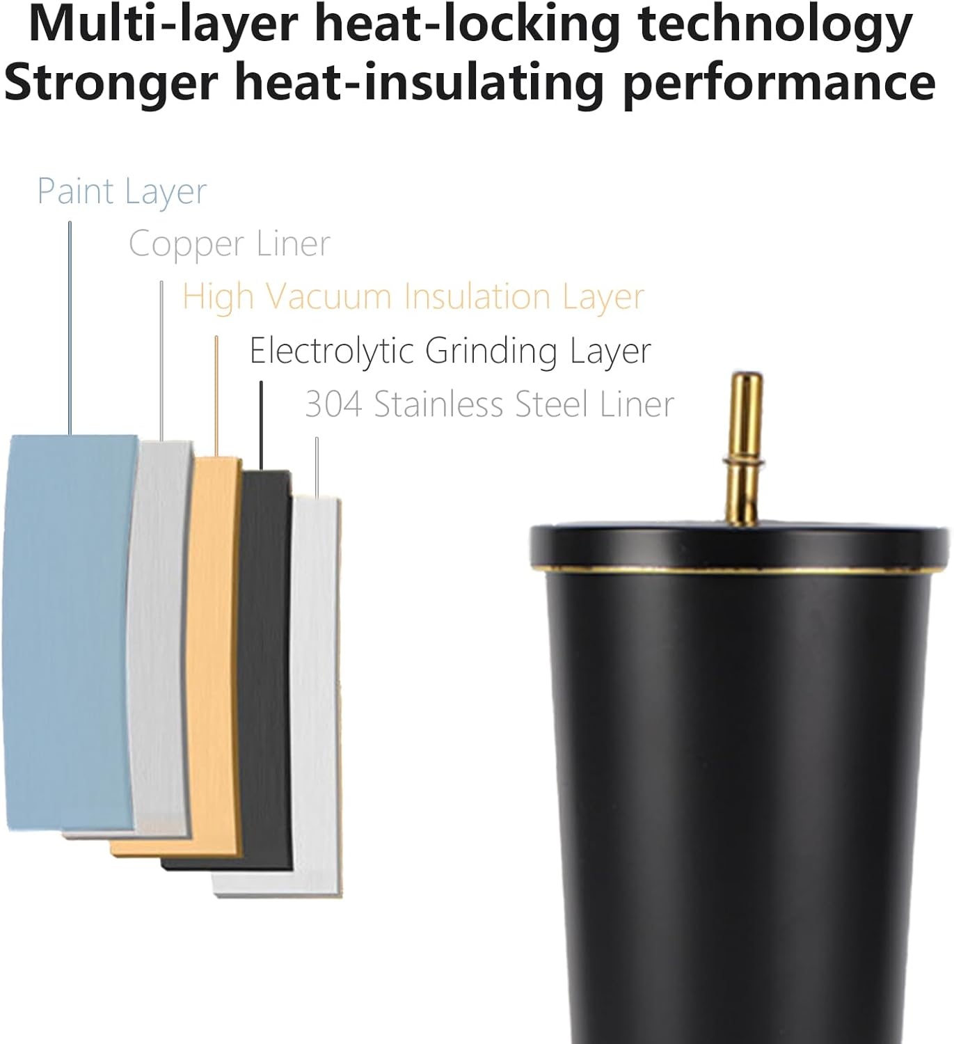 750ml Double-Wall Insulated Tu - Training Cup Straw review and price