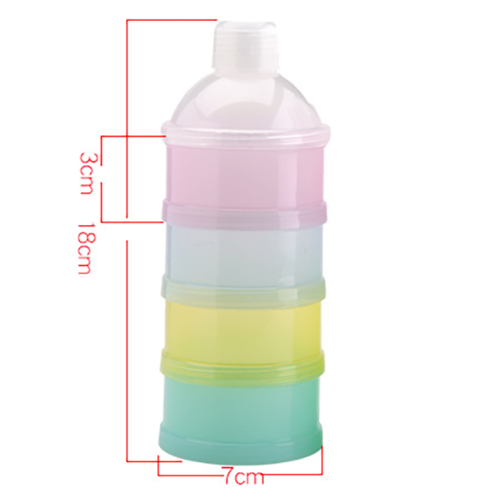 Portable Formula Storage Conta - Baby Food Delivery review and price
