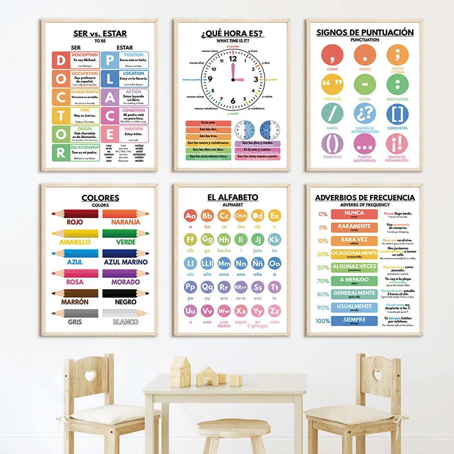Spanish Education Nursery Nord - Baby Food In Restaurant review and price